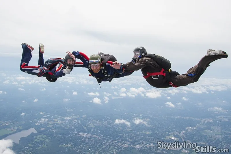 Connecticut Parachutists, Inc. 2